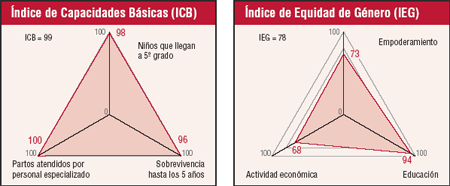 Problemas en el sistema de admisión de los motores diésel? Cinco motivos  para usar en el taller un limpiador eficaz - BG Products - BG Madrid